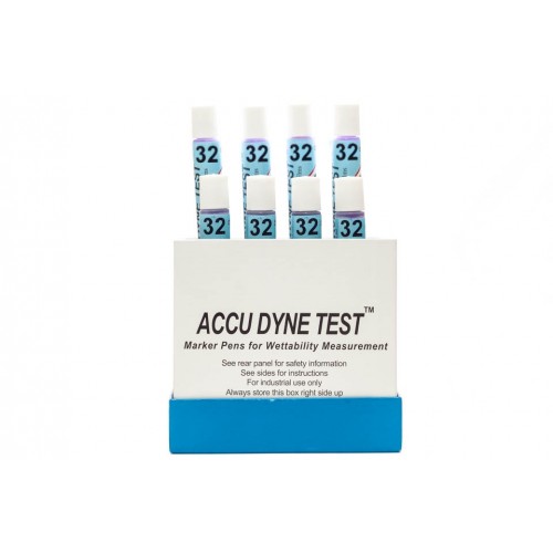 AccuDyne Pens